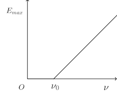 kouden-graph.png