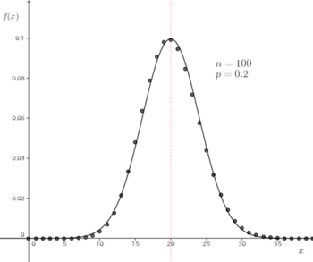 statics-graph-11-01.png