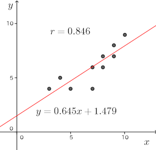 statics-graph-17-02.png